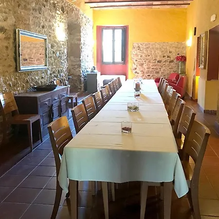 Spacious In With Private Pool Villa